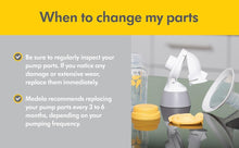 Load image into Gallery viewer, Medela PersonalFit FLEX Breast Shields - 2 Pack - Medela