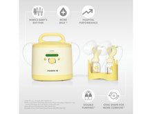 Load image into Gallery viewer, Medela Symphony - Hospital Grade Breast Pump (Rental Product)