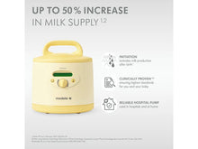 Load image into Gallery viewer, Medela Symphony - Hospital Grade Breast Pump (Rental Product)