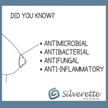 Load image into Gallery viewer, Silverette - Silver Nipple Nursing Cups - Regular Size