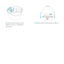 Load image into Gallery viewer, BreatheFrida 3-in-1 Humidifier Diffuser Nightlight from Frida Baby