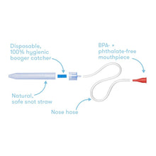 Load image into Gallery viewer, NoseFrida - The Snotsucker - Nasal Aspirator