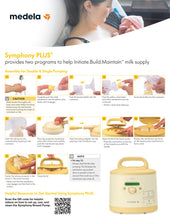 Load image into Gallery viewer, Medela Symphony - Hospital Grade Breast Pump (Rental Product)
