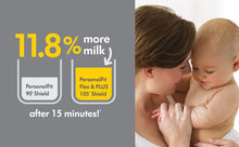 Load image into Gallery viewer, Medela PersonalFit FLEX Breast Shields - 2 Pack - Medela
