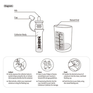 Diagram of a breastmilk collection device with labeled parts and usage instructions.