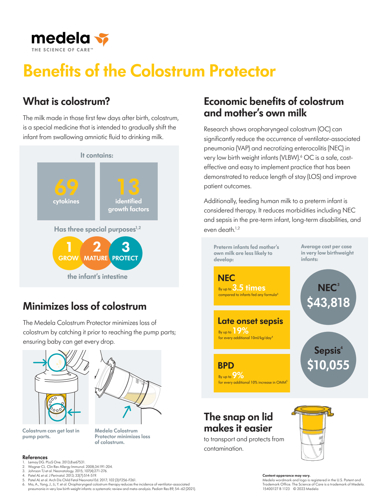 Medela Colostrum Collector 6ml for Symphony Medela Breast Pump